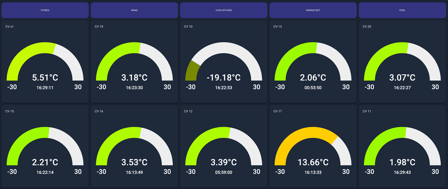 Cold Storage App - Sensors